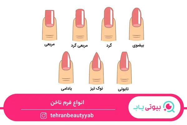 انواع سوهان کشیدن